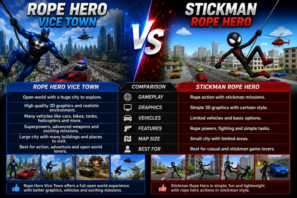 rhp hero vs stickman rope hero