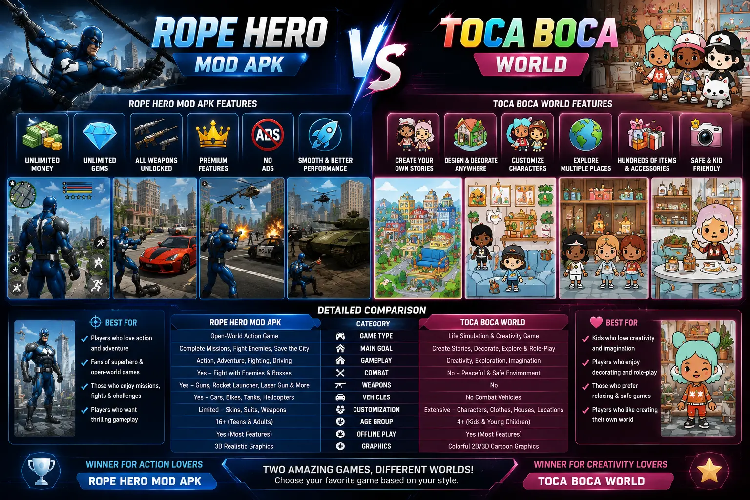 rhp hero vs toca boca